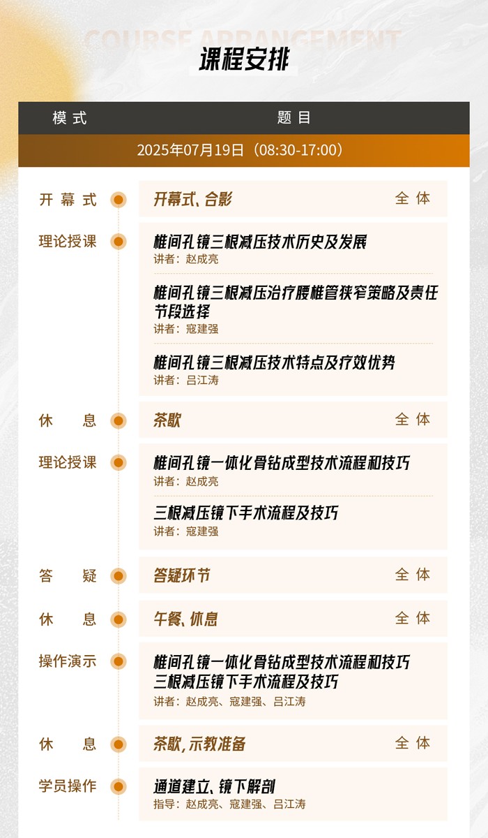 椎间孔镜三根减压技术沙龙暨“π镜界”孔镜一体化骨钻系统实操培训班